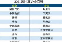 九州云荣登“2021云计算企业百强”榜